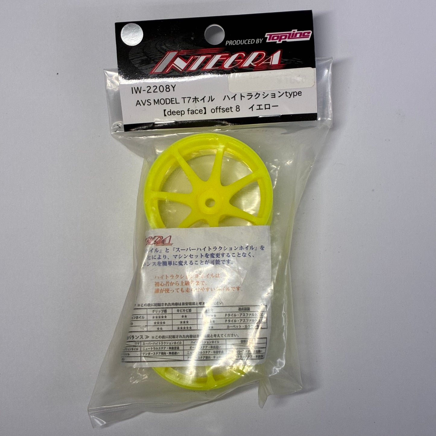 Yellow Deep Face Offset 8 Wheels Pair